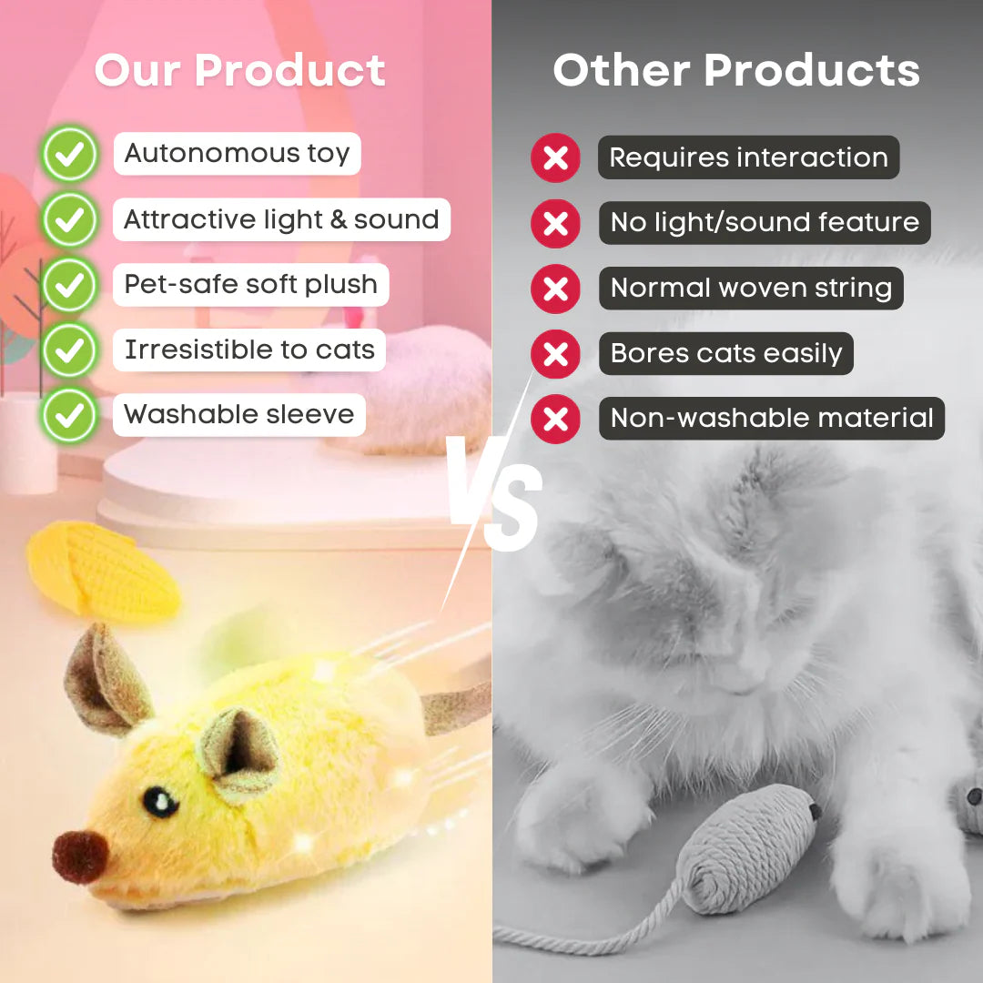 Smart Mouse Toy — Chase. Play. Repeat.
